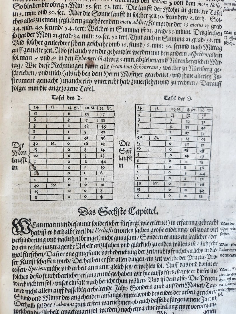 1583 ALCHEMY by L.Thurneisser Megale chymia vel magna Alchymia antique FOLIO 16c - 17