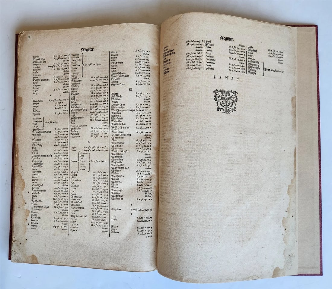 1583 ALCHEMY by L.Thurneisser Megale chymia vel magna Alchymia antique FOLIO 16c - 6