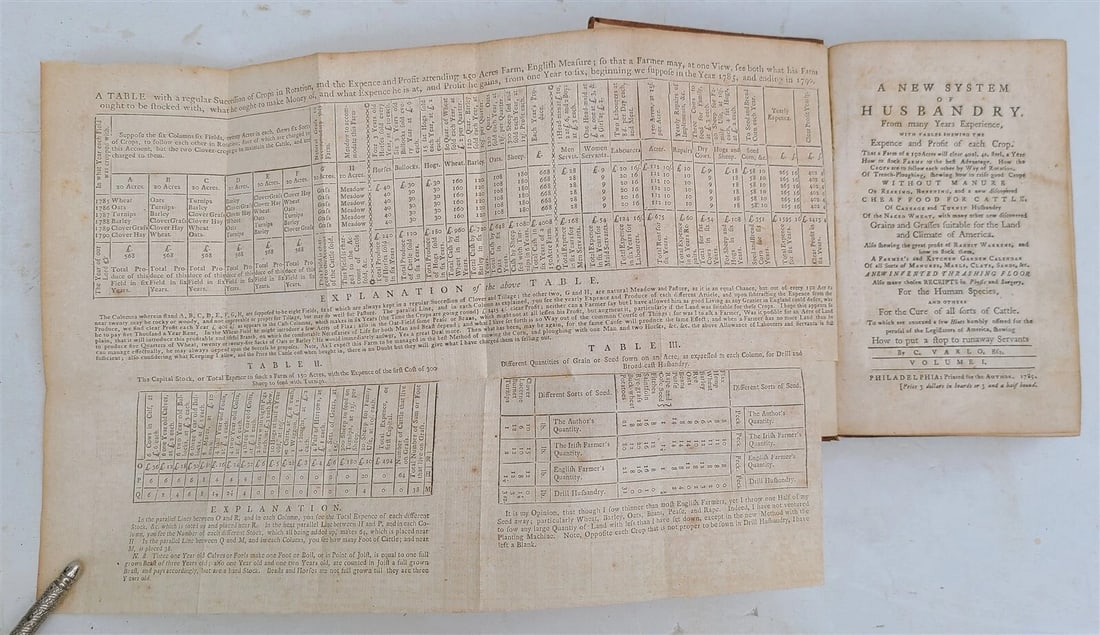 1785 NEW SYSTEM of HUSBANDRY antique by CHARLES VARLO AMERICANA: NEW SYSTEM of HUSBANDRY by CHARLES VARLO Volume I Philadelphia; 1785 Size: 5 by 7 3/4" 364 pages Original leather Very good condition, minor wear and foxing. Text on English Reserve: $201.00