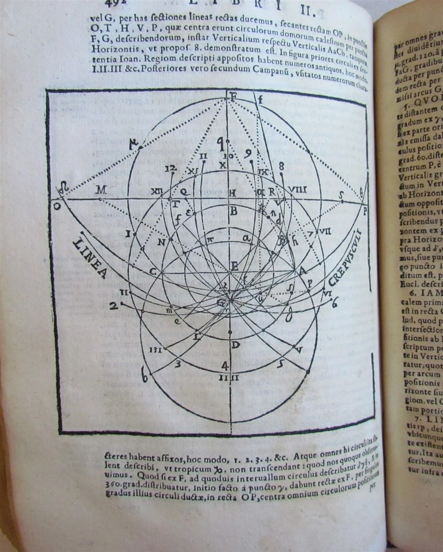 1593 ASTROLABIUM by Christopher Clavius ILLUSTRATED ASTROMNOMY scarce ANTIQUE - 11