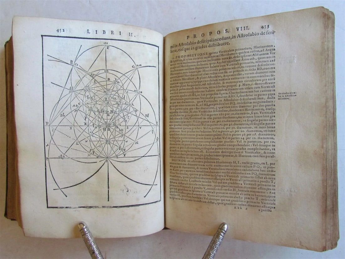 1593 ASTROLABIUM by Christopher Clavius ILLUSTRATED ASTROMNOMY scarce ANTIQUE - 12