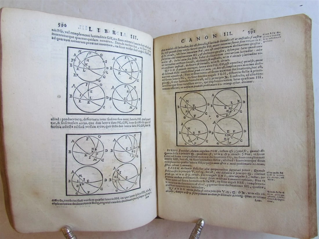 1593 ASTROLABIUM by Christopher Clavius ILLUSTRATED ASTROMNOMY scarce ANTIQUE - 9
