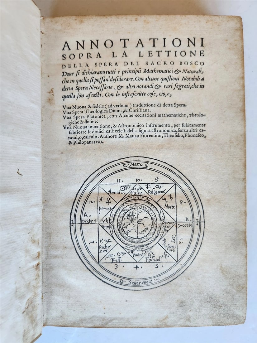 1550 ASTROLOGY Annotationi sopra la Lettione della Sphera del Sacrobosco ANTIQUE: Mauro da Firenze (1493-1556) Annotationi sopra la Lettione della Sphera del Sacrobosco. Florence: Lorenzo Torrentino, 1550 First edition, octavo, large astrological square woodcut on title page; illus