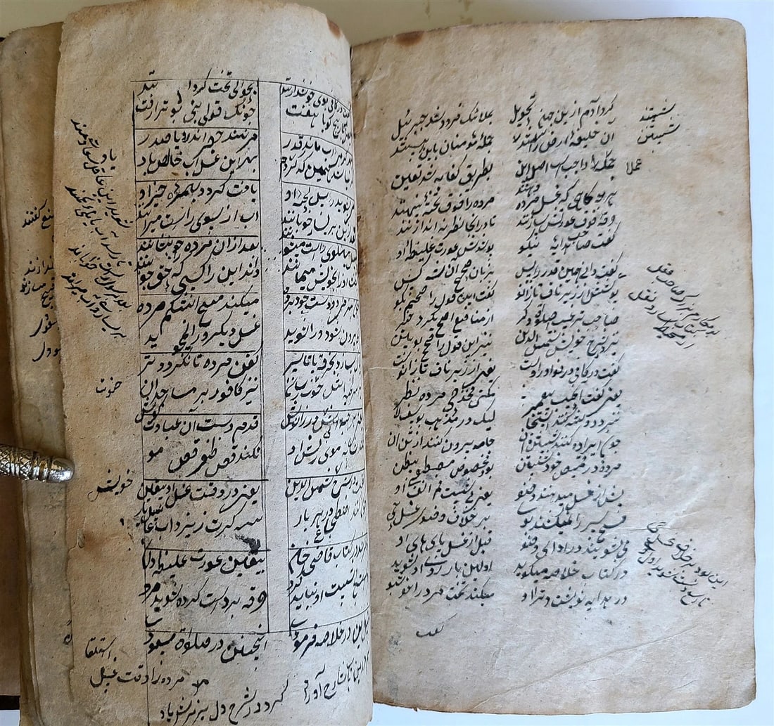 1883 ARABIC MANUSCRIPT antique ISLAMIC RELIGIOUS DUTIES Maslak al-muttaqin - 12