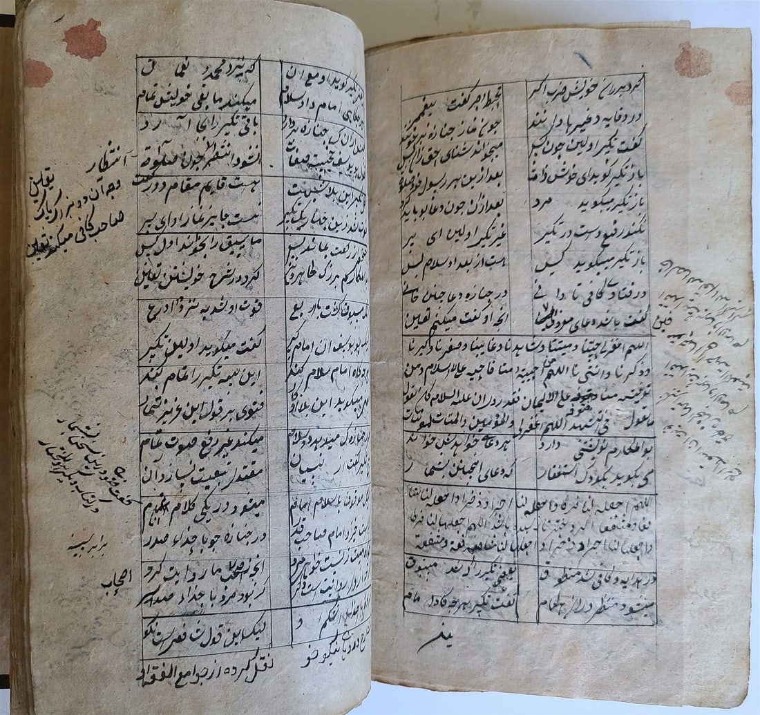 1883 ARABIC MANUSCRIPT antique ISLAMIC RELIGIOUS DUTIES Maslak al-muttaqin - 13