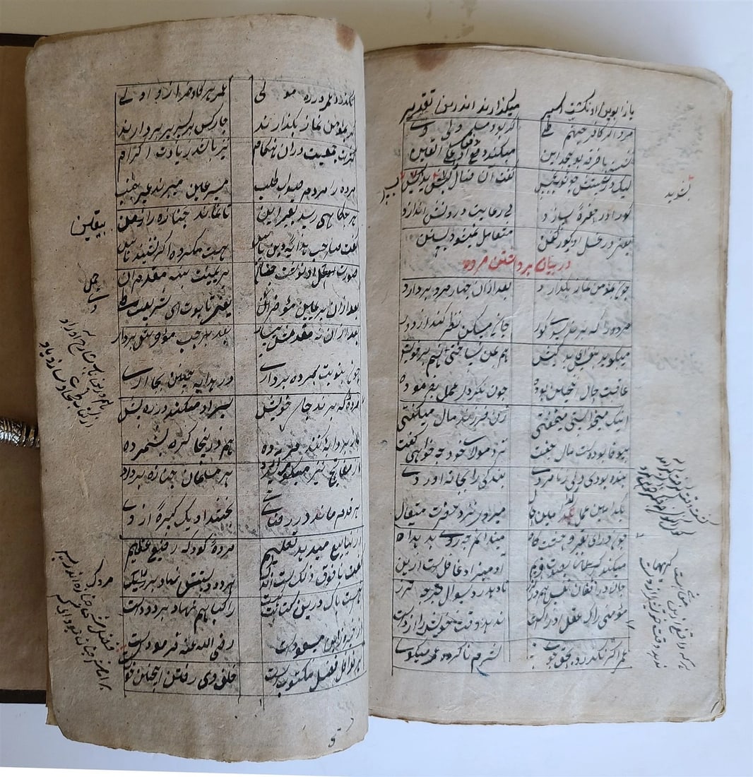 1883 ARABIC MANUSCRIPT antique ISLAMIC RELIGIOUS DUTIES Maslak al-muttaqin - 14