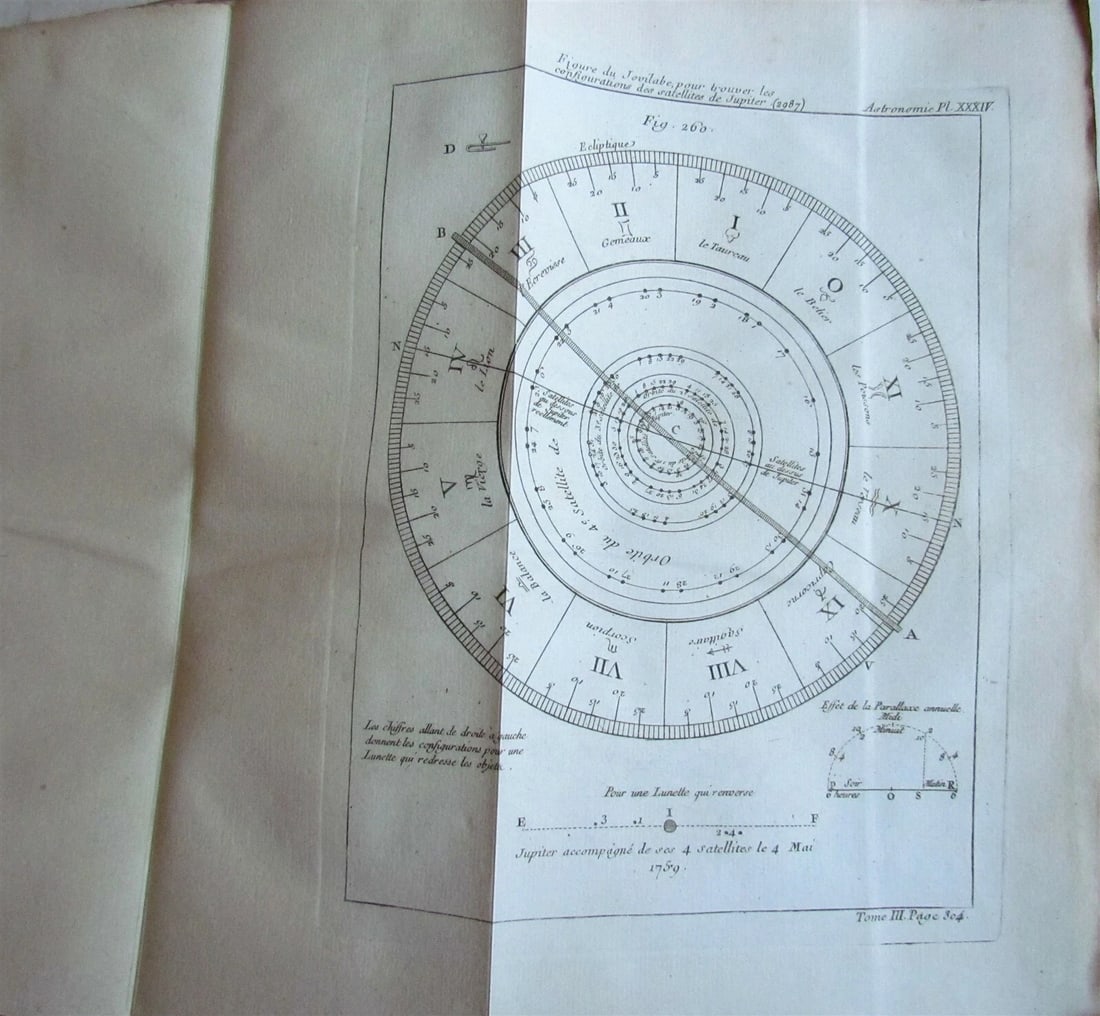 1771 ASTRONOMY 3 volumes FULLY ILLUSTRATED by J.J. de La Lande in FRENCH ANTIQUE - 11