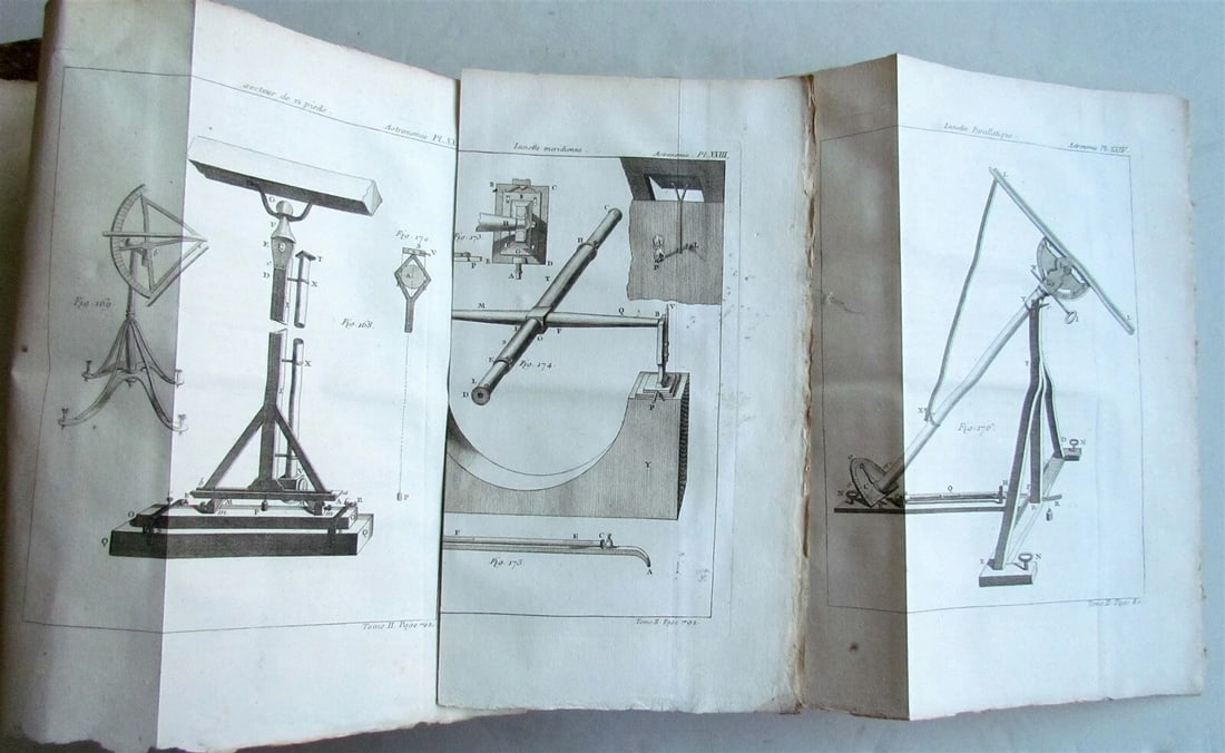 1771 ASTRONOMY 3 volumes FULLY ILLUSTRATED by J.J. de La Lande in FRENCH ANTIQUE - 7