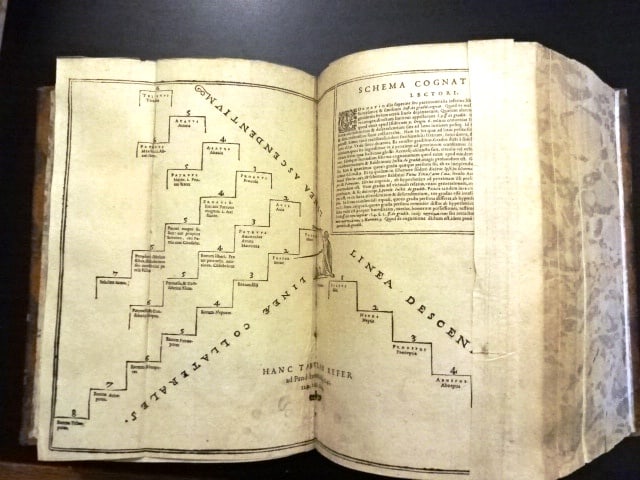 1583 Law Book Justinian Laws Leather Binding - 3
