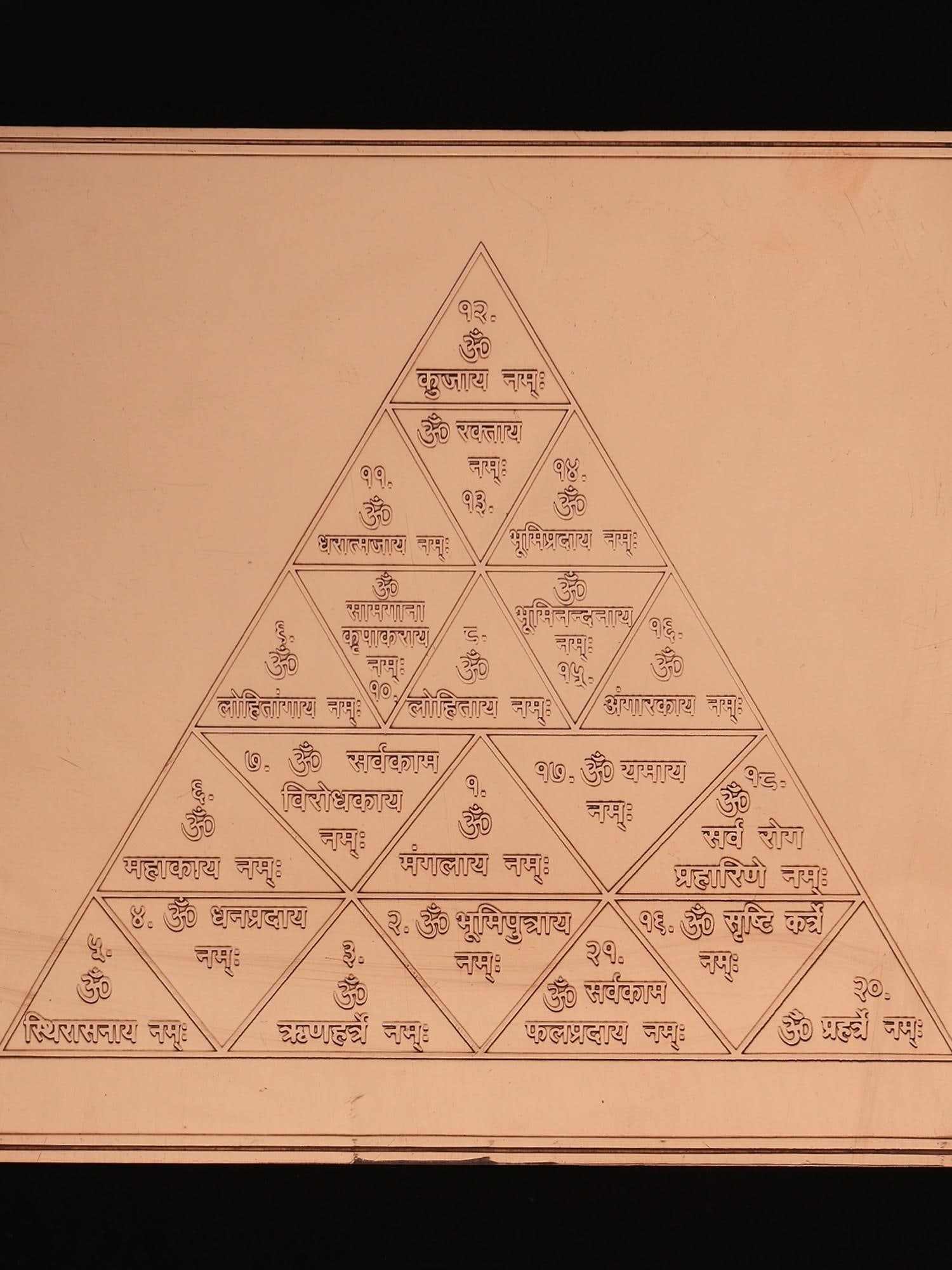 6" Copper Shri Yantra - 2
