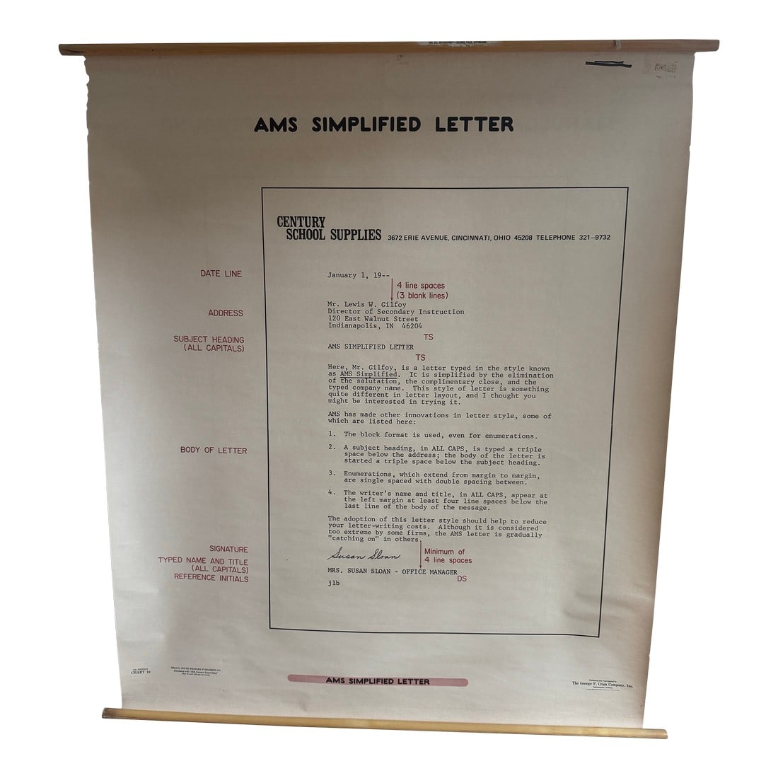 Vintage 1969 Typing Instruction Pull-Down Chart – Secretary School Poster -- Poster I (1 of 8)