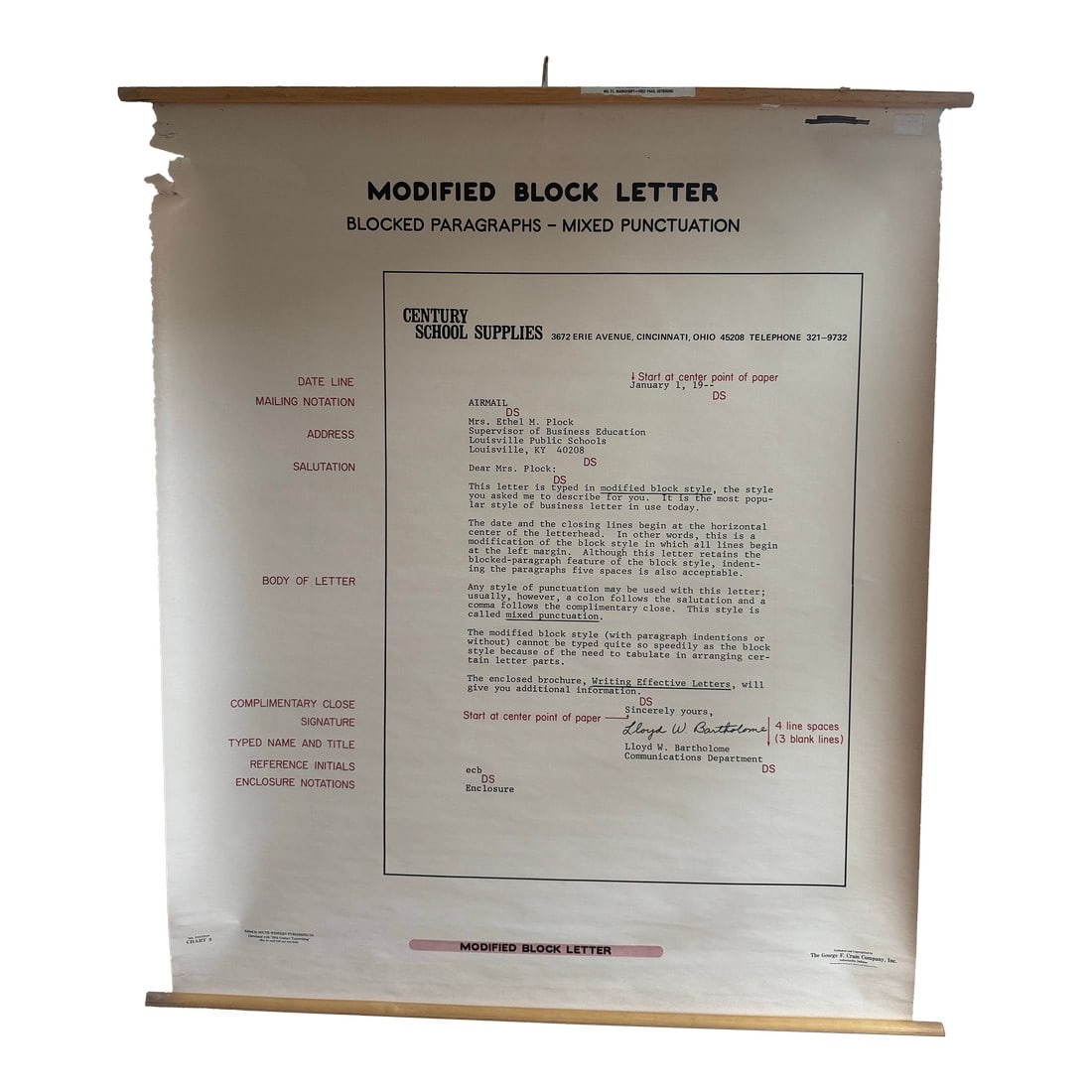 Vintage 1969 Typing Instruction Pull-Down Chart – Secretary School Poster --Poster J (1 of 5)