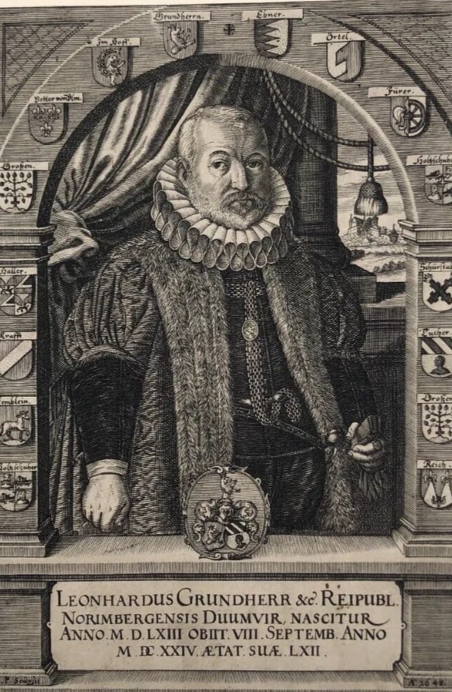 Man Portrait, Leonhardus Grundherr - Etching Antique Original (1 of 8)