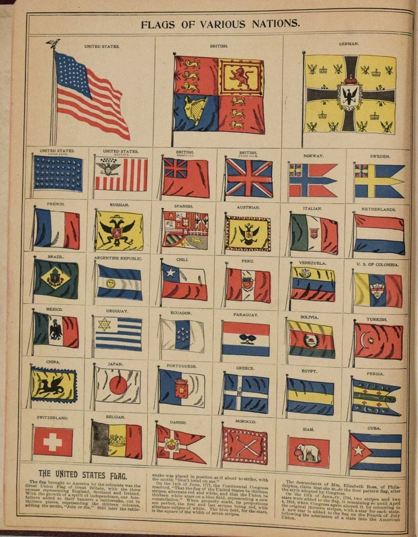 1901 Crowell & Kirkpatrick National Flags -- Flags of Various Nations (1 of 1)