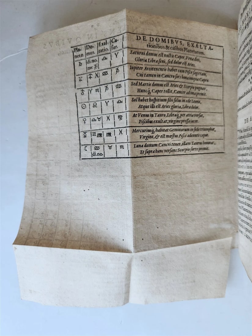 1602 ASTROLOGY TREATISE by Rantzau Henrik antique 17th CENTURY rare - 10