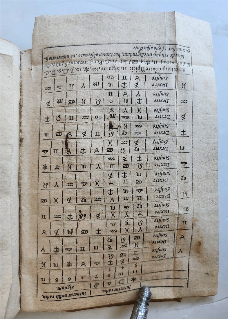 1602 ASTROLOGY TREATISE by Rantzau Henrik antique 17th CENTURY rare - 11