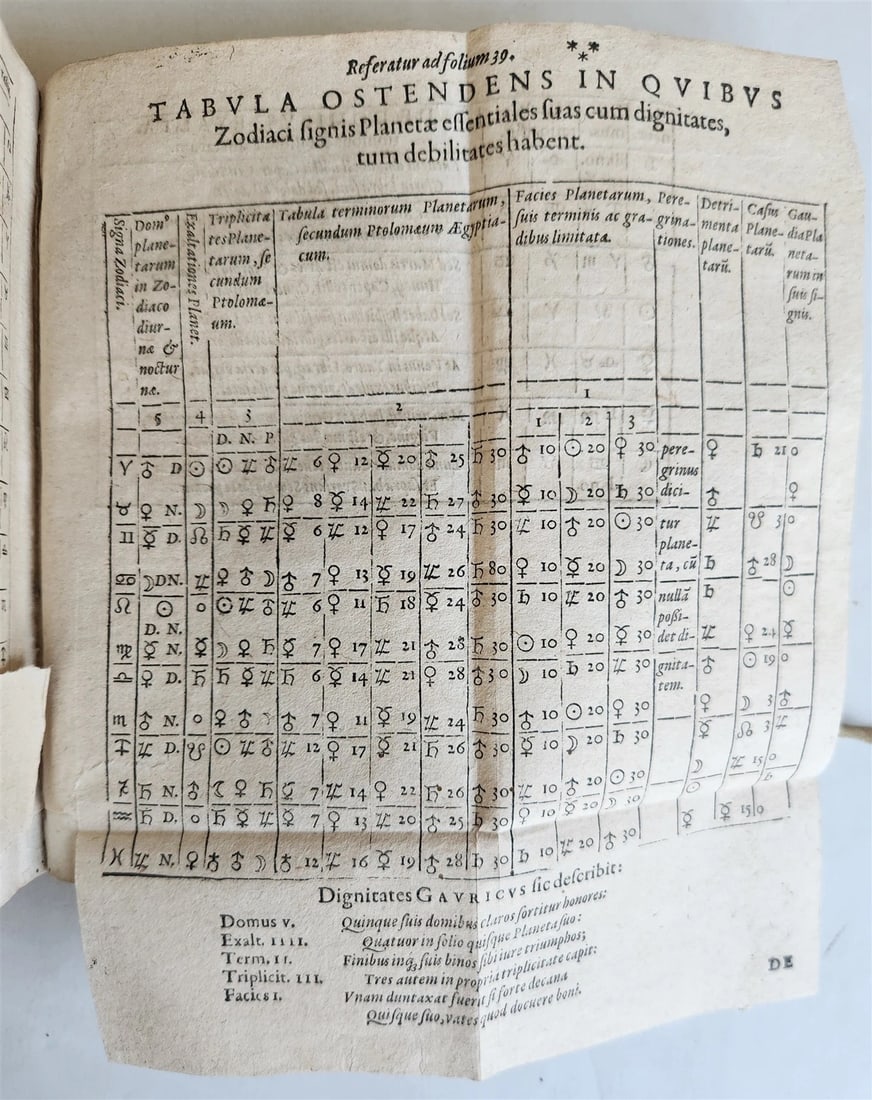 1602 ASTROLOGY TREATISE by Rantzau Henrik antique 17th CENTURY rare - 9