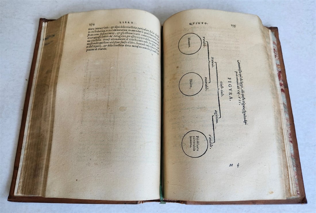 1550 ARISTOTLE L'ethica Tradotta in lingua vulgare antique ILLUSTRATED - 12