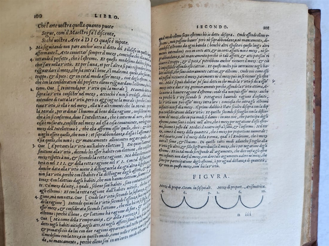 1550 ARISTOTLE L'ethica Tradotta in lingua vulgare antique ILLUSTRATED - 17