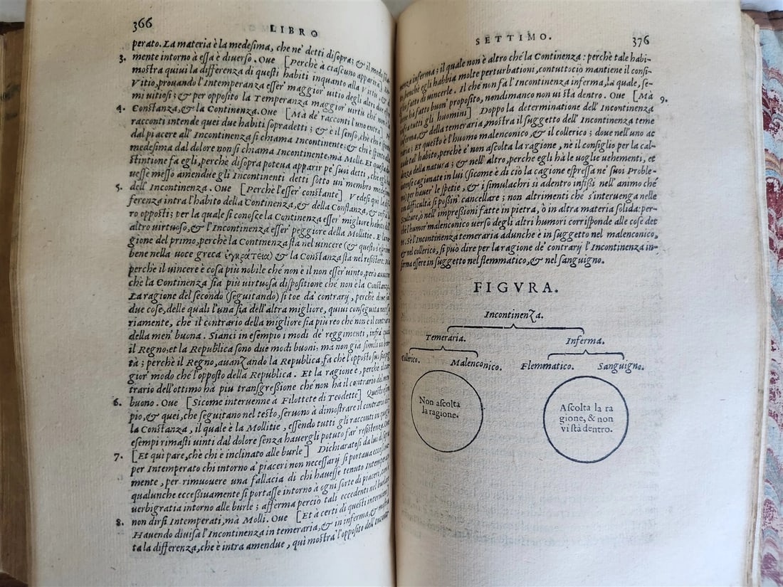 1550 ARISTOTLE L'ethica Tradotta in lingua vulgare antique ILLUSTRATED - 8