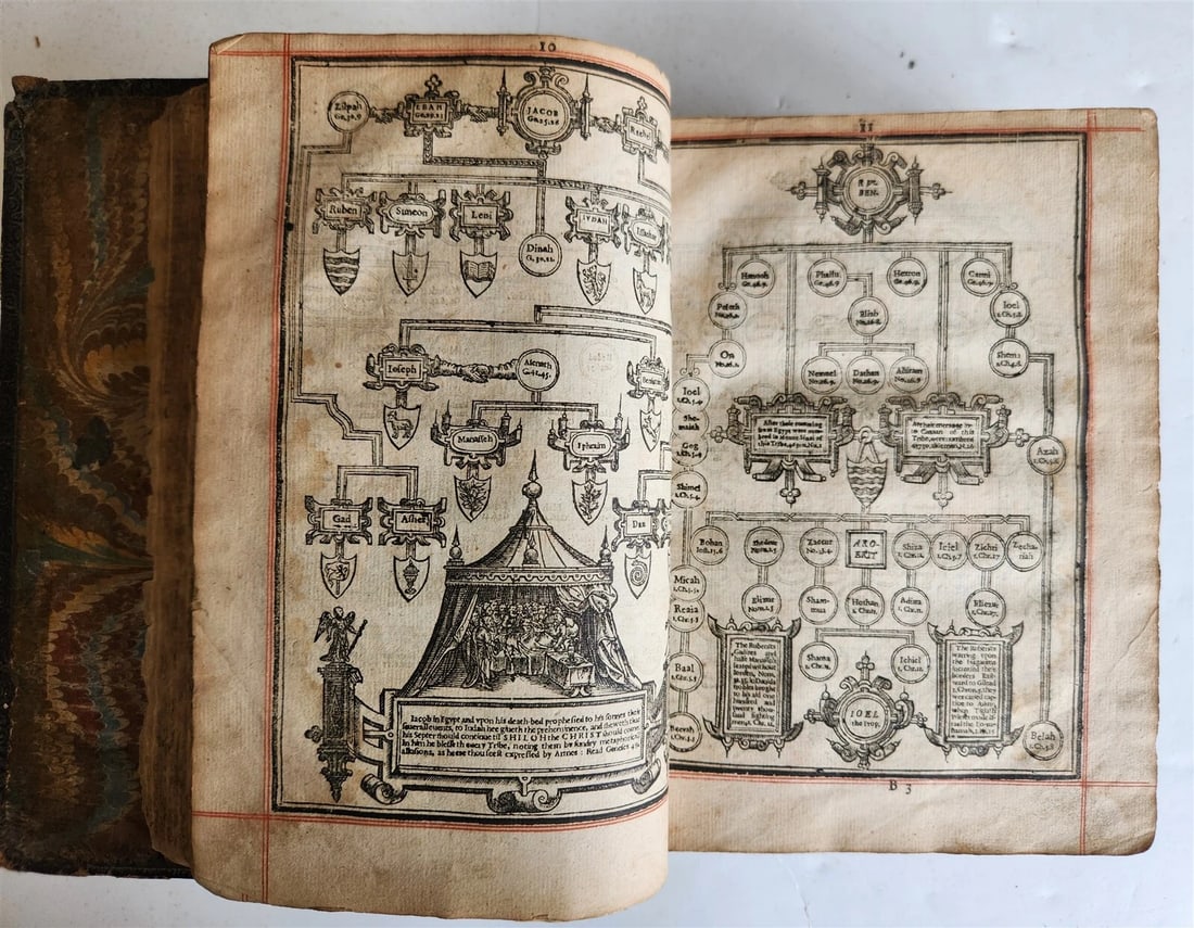 1635 BIBLE in ENGLISH antique - 16