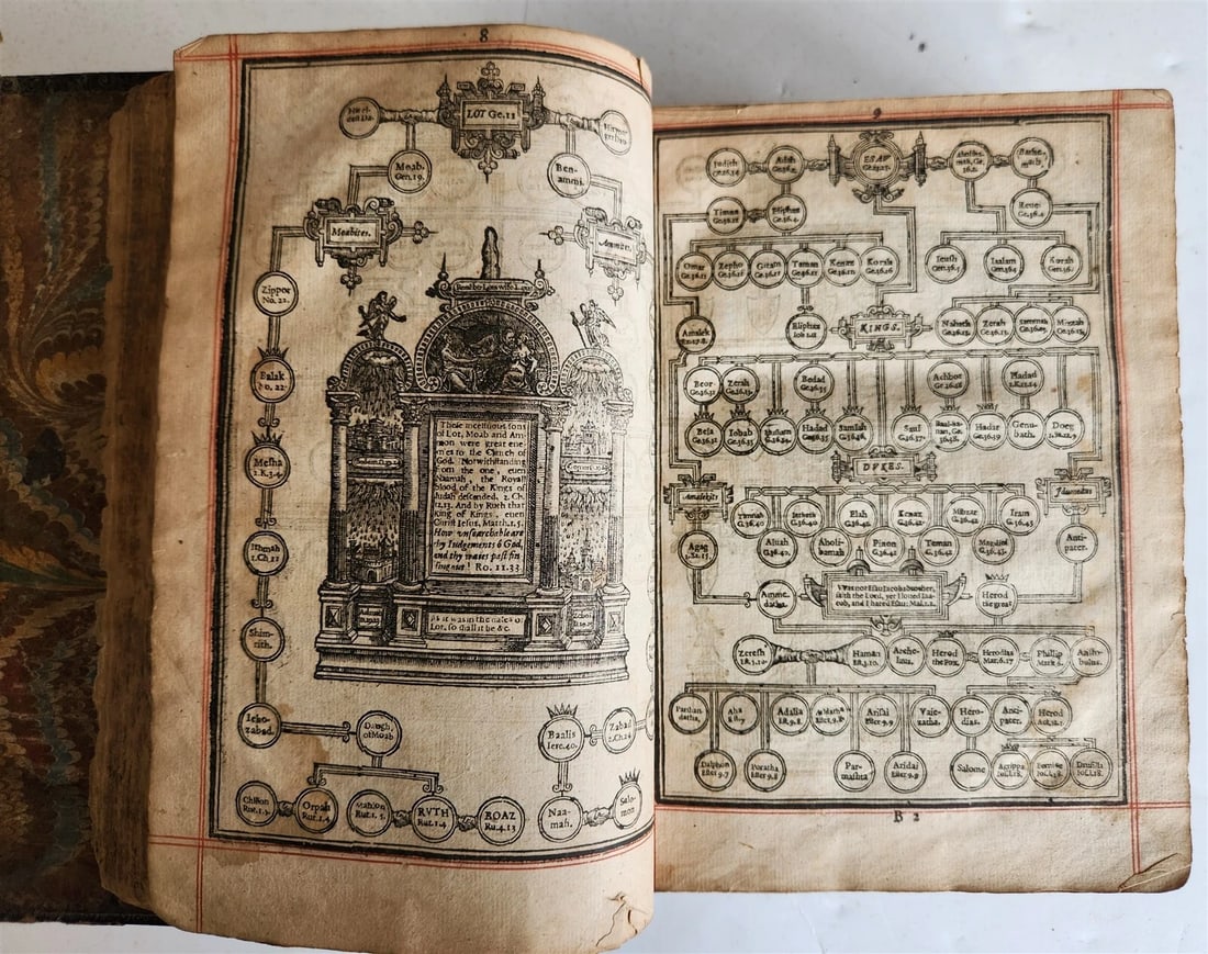 1635 BIBLE in ENGLISH antique - 5