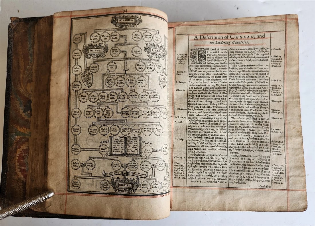 1635 BIBLE in ENGLISH antique - 8