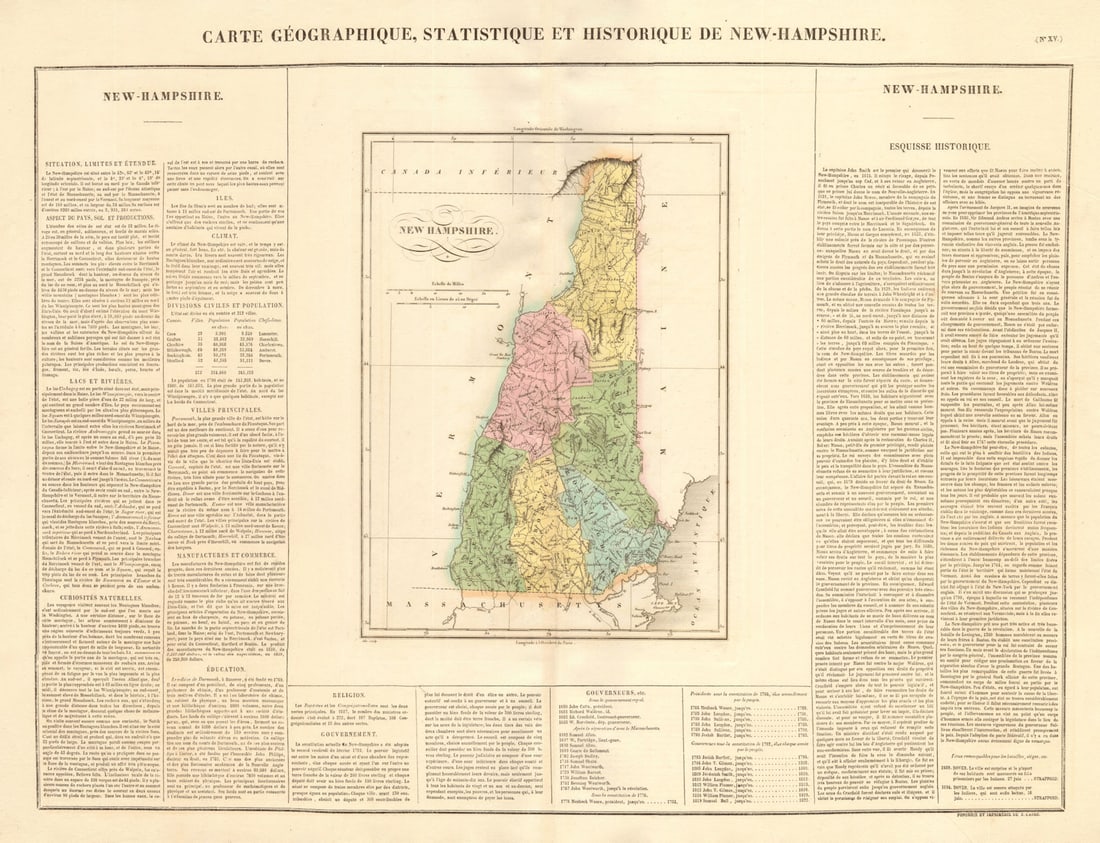 New Hampshire antique state map. Counties. BUCHON 1825 old chart: Title: New Hampshire antique state map. Counties. BUCHON 1825 old chart Description: Carte géographique, statistique et historique de New Hampshire' by Buchon, Jean Alexandre. Published 1825. Ver