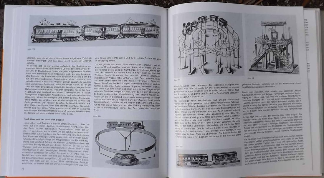 Model locomotive book. - 2