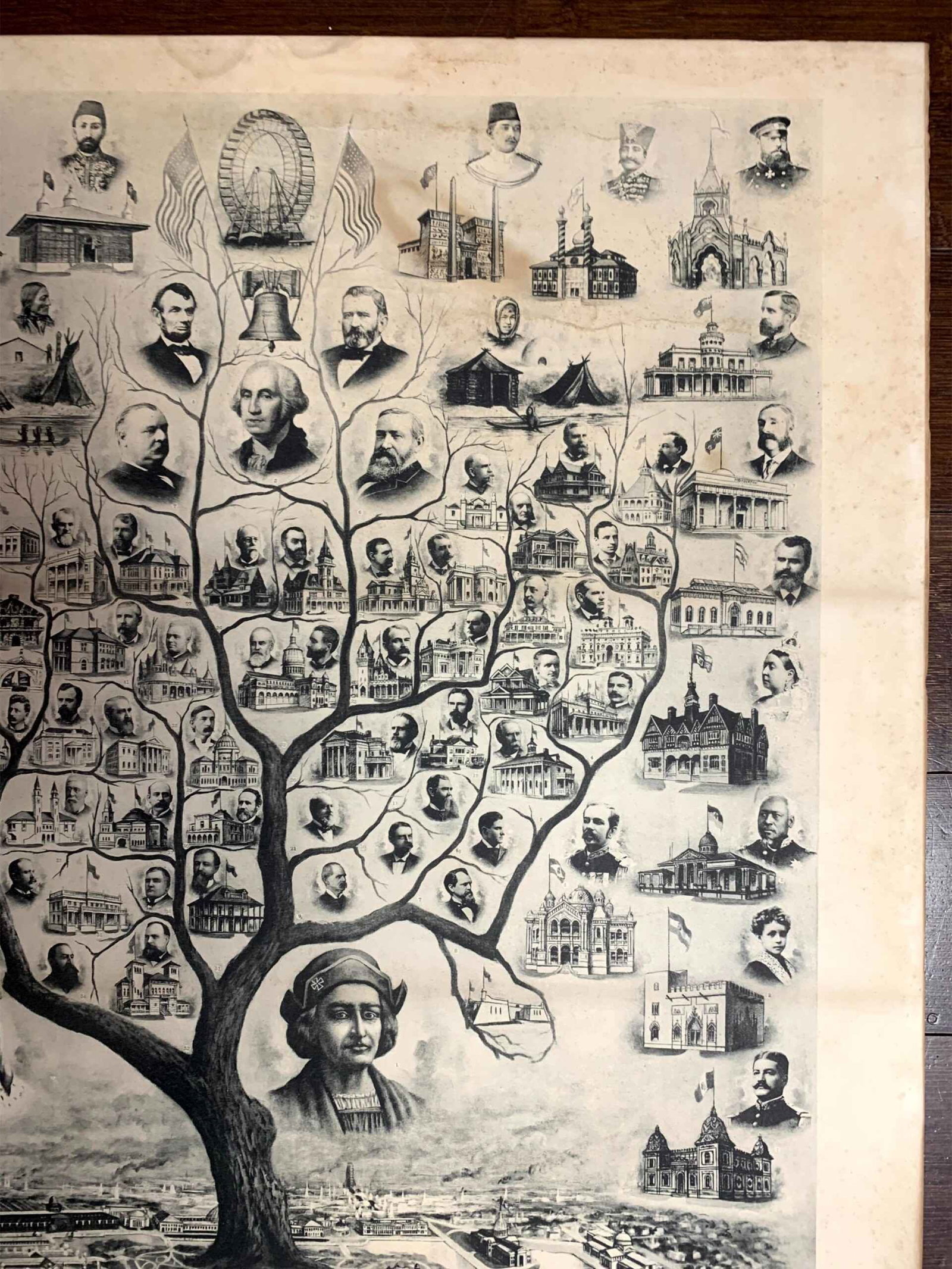 Chicago World's Fair - Columbus Genealogical Tree (1893) 19x26 US Poster - 4