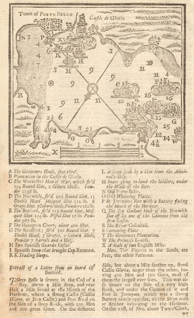 Plan of the Town of Porto Bello. Portobelo, Panama. GENTS MAG 1740 old map (1 of 1)