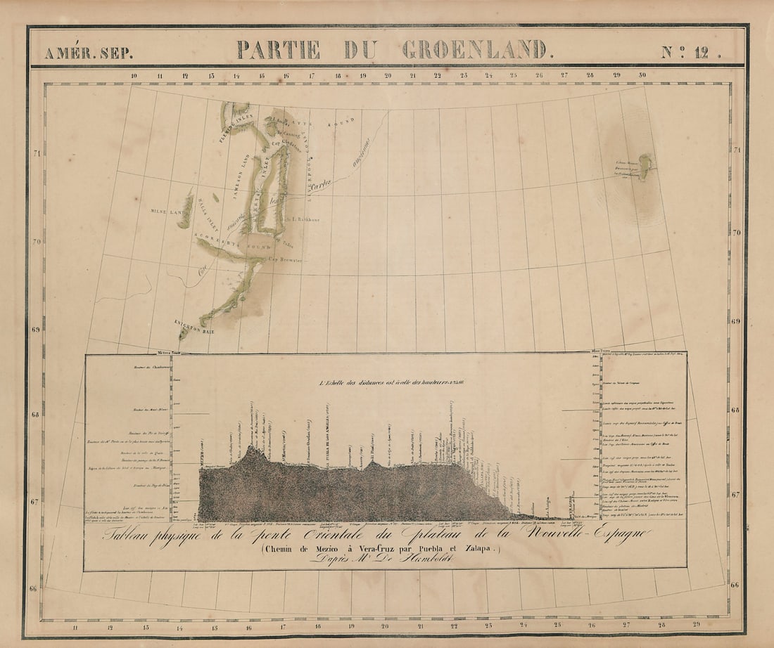 Amér Sep. Partie du Groenland #12 Greenland Mexico profile VANDERMAELEN 1827 map: Title: Amér Sep. Partie du Groenland #12 Greenland Mexico profile VANDERMAELEN 1827 map Description: Amér. Sep. - Partie du Groenland - No. 12'. The map shows the Scoresby Sound fjord system