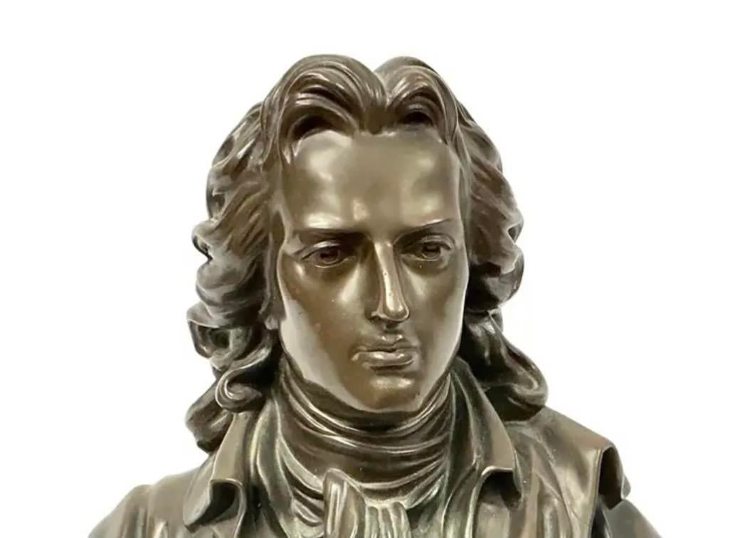 F. Barbedienne Bronze Bust of Friedrich Schiller - 2