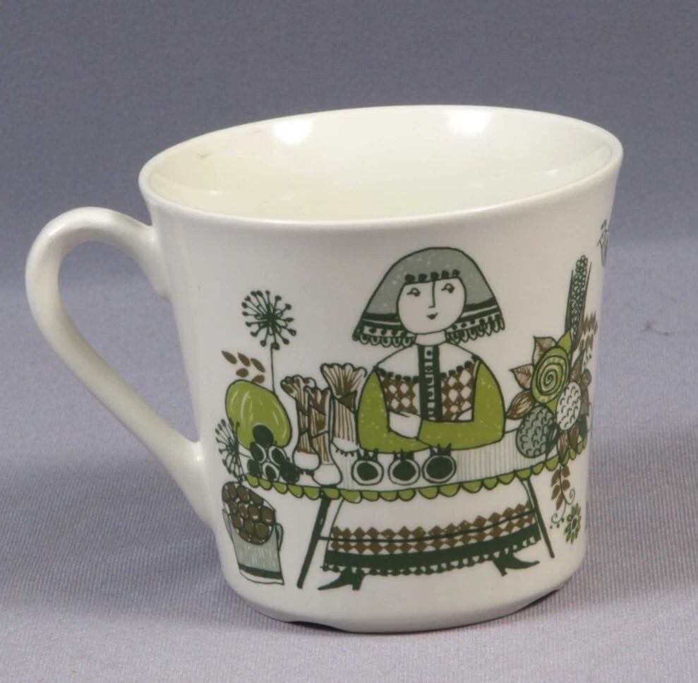 Figgjo Norway MARKET Coffee Tea MUG Vintage (1 of 3)