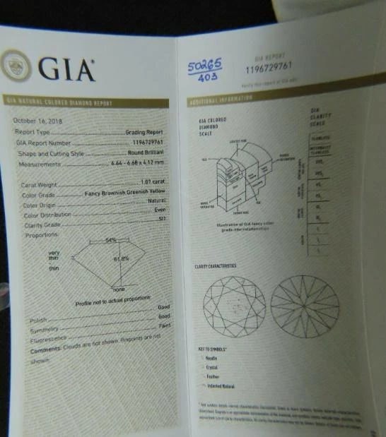 Platinum Estate Natural GIA Certified Fancy Diamond Emerald Pin Ref 12343** - 5