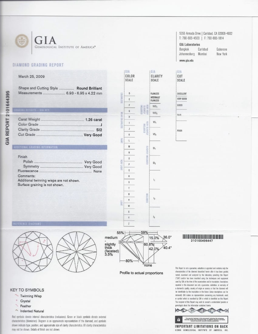 GIA CERTIFIED 1.26CT J/SI ROUND BRILLIANT DIAMOND BEAD SET PLATINUM 18KT RING *v - 12