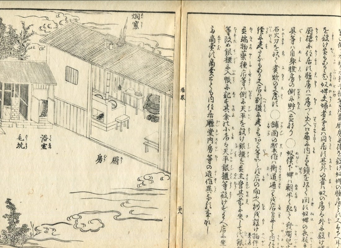 Antique Japanese Woodblock Print – Traditional Japanese – Edo x8 - 2