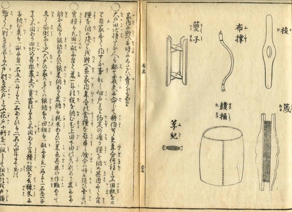 Antique Japanese Woodblock Print – Traditional Japanese – Edo x8 - 7