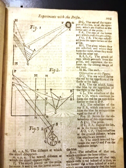 1750 Magazine Newton Theory of Lights California: The March 1750 issue of the Gentlemen's Magazine printed at London by Sylvanus Urban, 48 pages with one engraved plate. Interesting content including an article on a new theory of colors in contrast