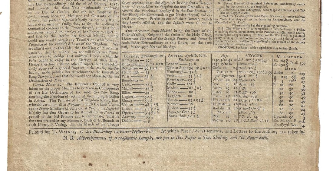 1733 Colonial America Journey Patapsko Annapolis - 4