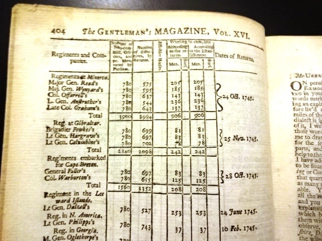 1746 Gentleman's Magazine Jacobite Rebellion Executions - 4
