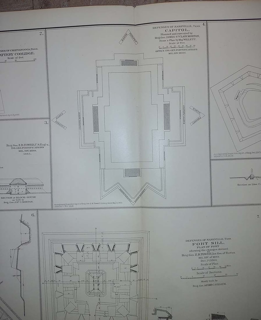 Nine Plans for Forts and Redoubts to Defend Nashville and Chattanooga - 2