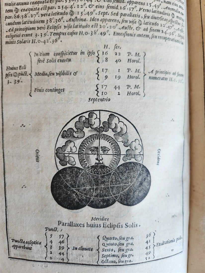 1582 ASTRONOMY & ASTROLOGY Ephemerides Coelestium Motuum ANTIQUE 2 vellum vols - 4