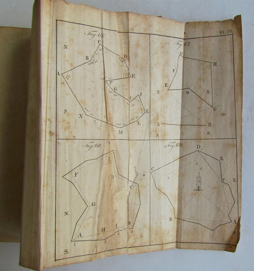 1813 SYSTEM of GEOMETRY & TRIGONOMETRY SURVEYING AMERICANA antique ILLUSTRATED - 5