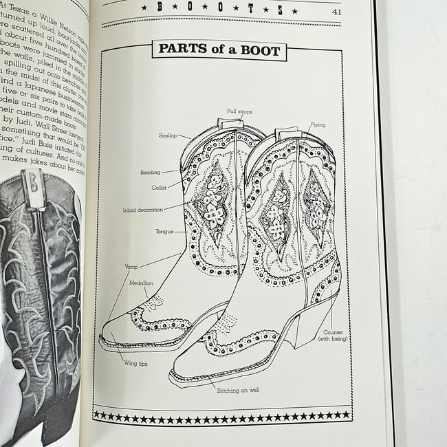 The Art of the Boot and Texas Boots - Books About Boots - 12
