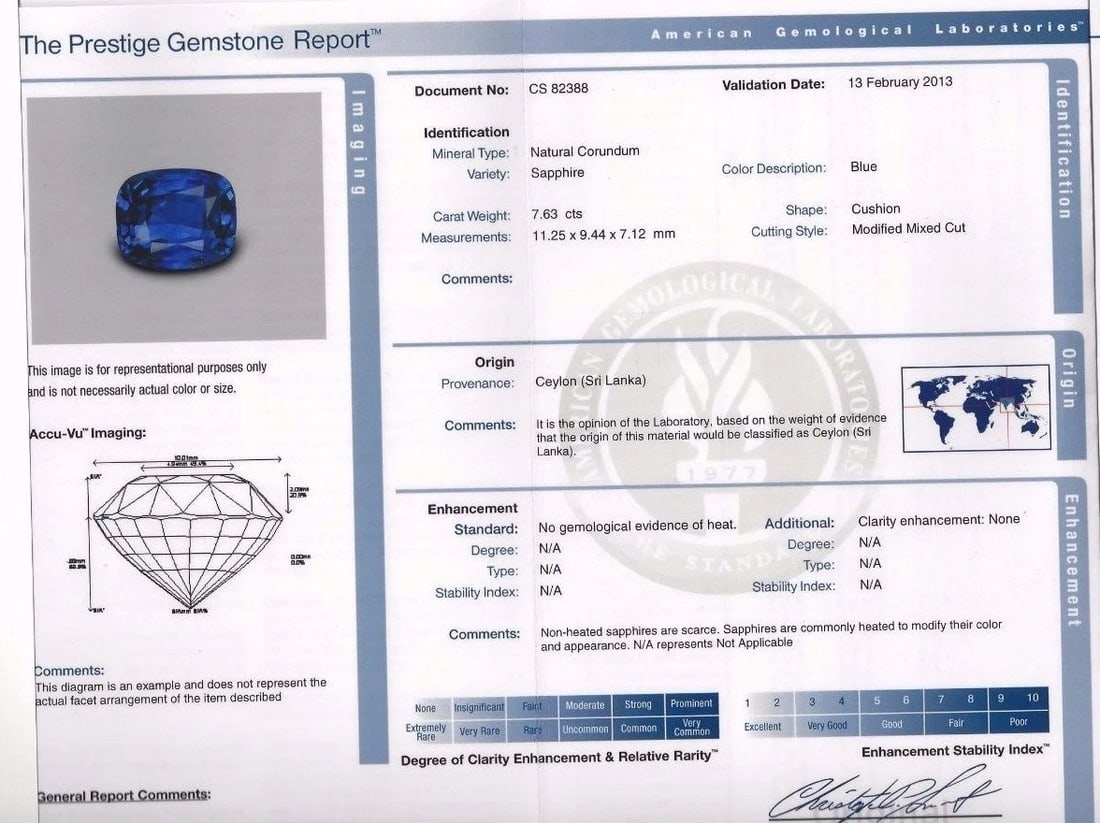 AGL Certified 7.63ct Natural No Heat Royal Blue Sapphire Diamond Ring Platinum*v - 7
