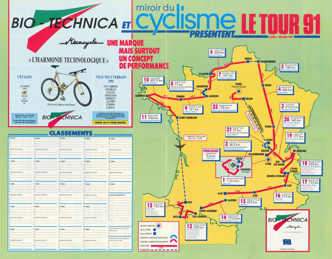 Tour de France - Miroir du Cyclisme. Cycling route poster map 58x45cm 1991: Title: Tour de France - Miroir du Cyclisme. Cycling route poster map 58x45cm 1991 Description: Bio-Technica et Miroir du Cyclisme presentent Le Tour 91'. The 1991 edition of the Tour de France