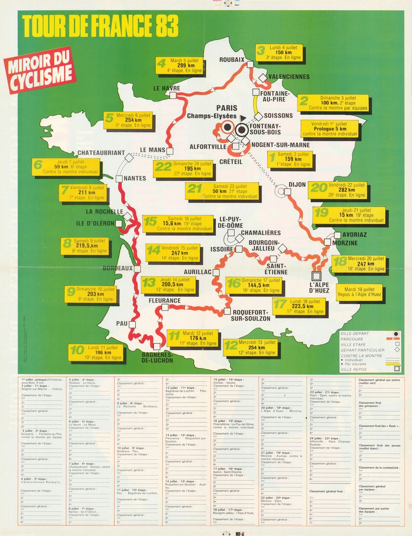 Tour de France - Miroir du Cyclisme. Cycling route poster map 59x45cm 1983 (1 of 1)