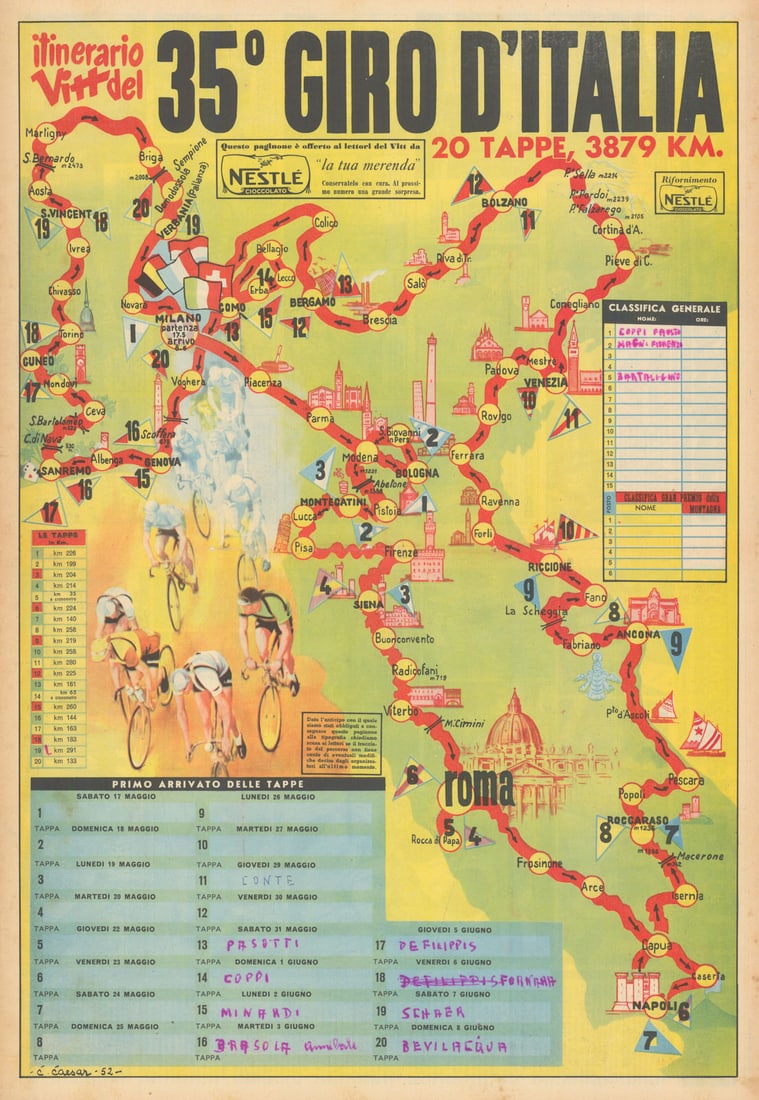 Itinerario Vitt del 35° Giro d'Italia. Carta. Cycling route map. C. Caesar 1952: Title: Itinerario Vitt del 35° Giro d'Italia. Carta. Cycling route map. C. Caesar 1952 Description: Itinerario Vitt del 35° Giro d'Italia'. A colourful map of the route of the 35th Giro
