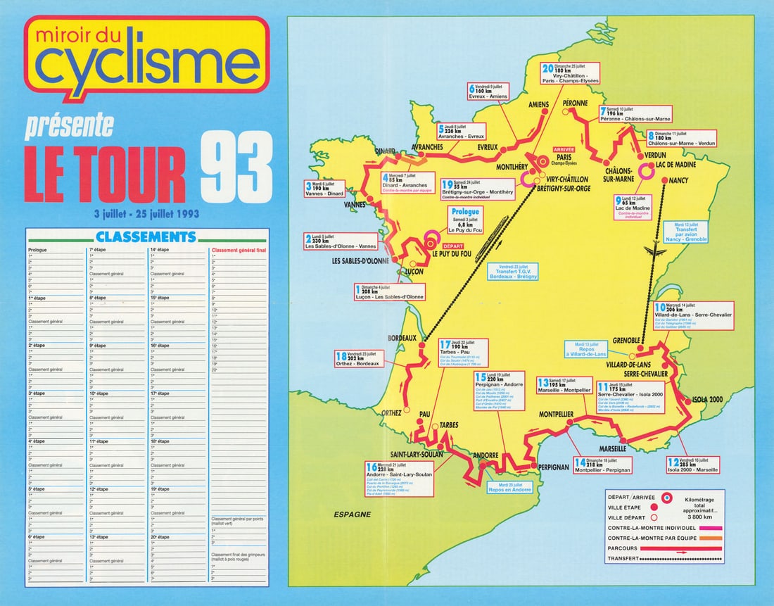Tour de France - Miroir du Cyclisme. Cycling route poster map 58x45cm 1993 (1 of 1)
